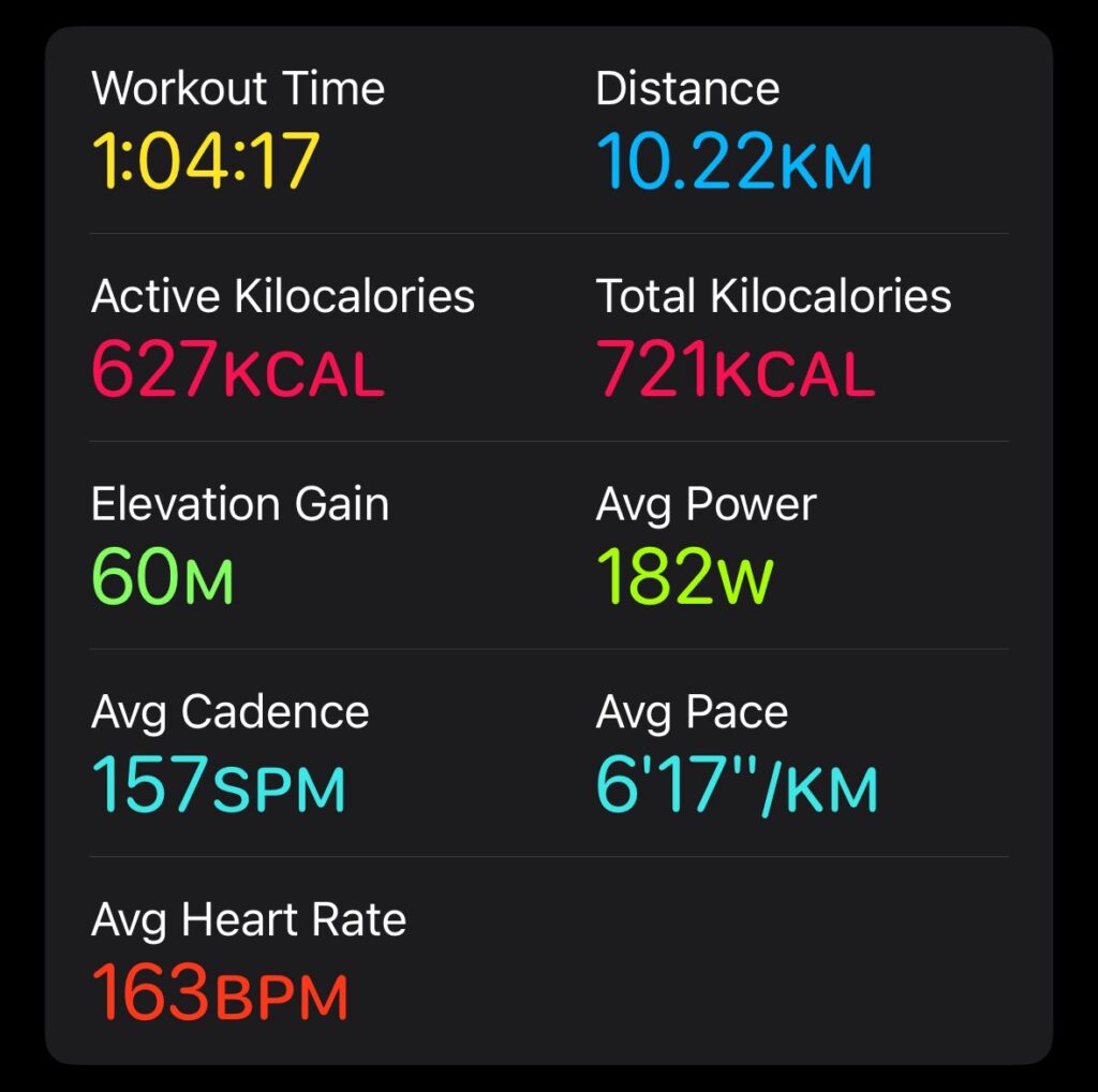 12 August Half Marathon 2024 10k statistics