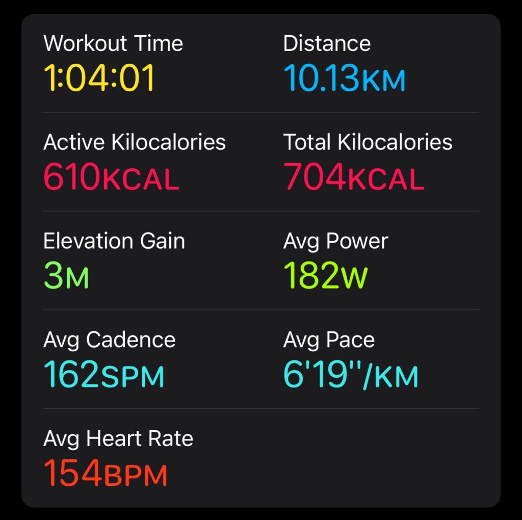 Garmin Run Asia Series 2024 10k stats