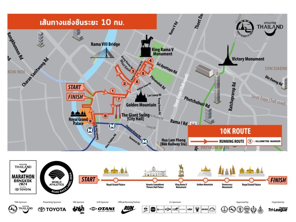 Scenic route of Amazing Thailand Marathon Bangkok 2024