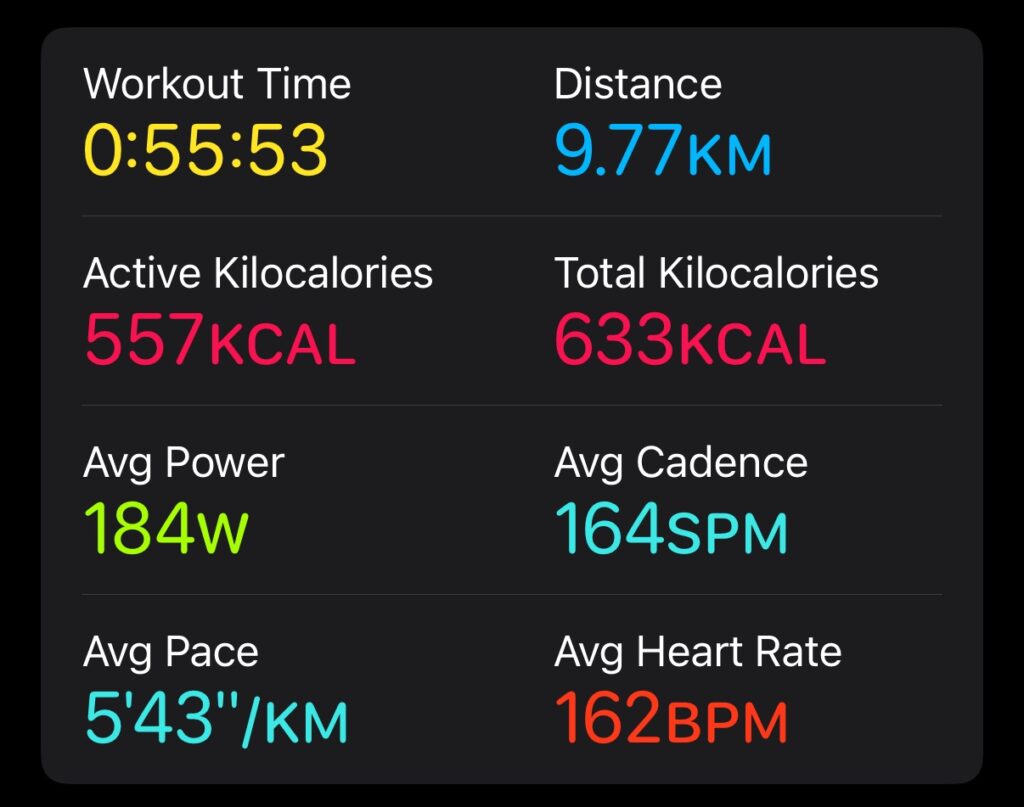 Bumrungrad Race to Heal 2025 10k stats