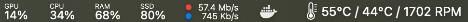 Stats & TG Pro on Mac Menu bar