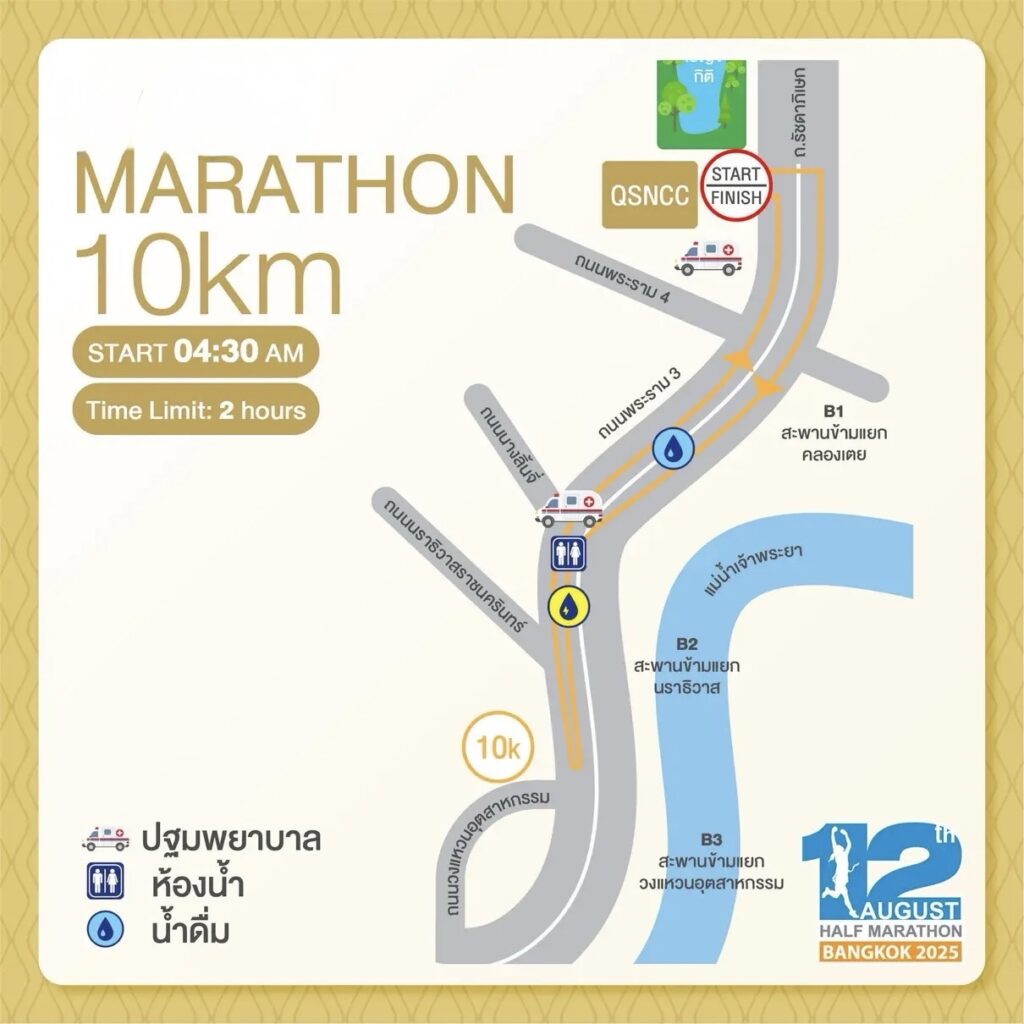 12 August Half Marathon 2025 10k route map