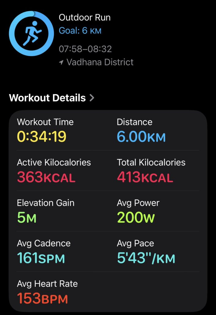 Example Thursday 6k Zone 4-5 Run Stats